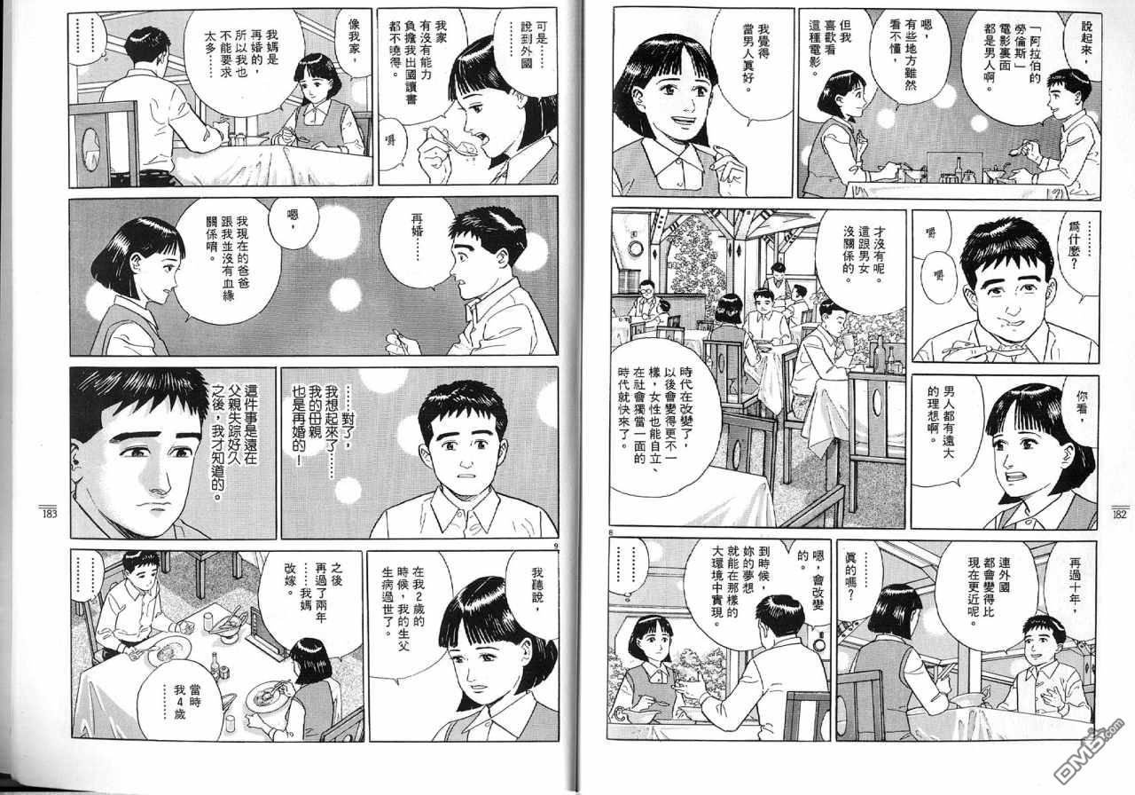 遥远的小镇 第1卷 第94页