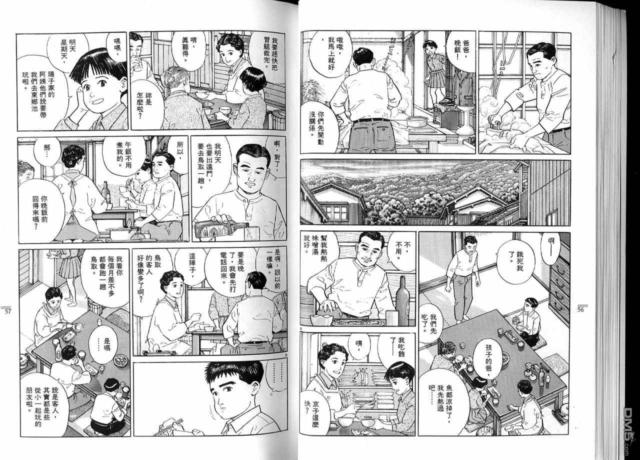 遥远的小镇 第2卷 第31页