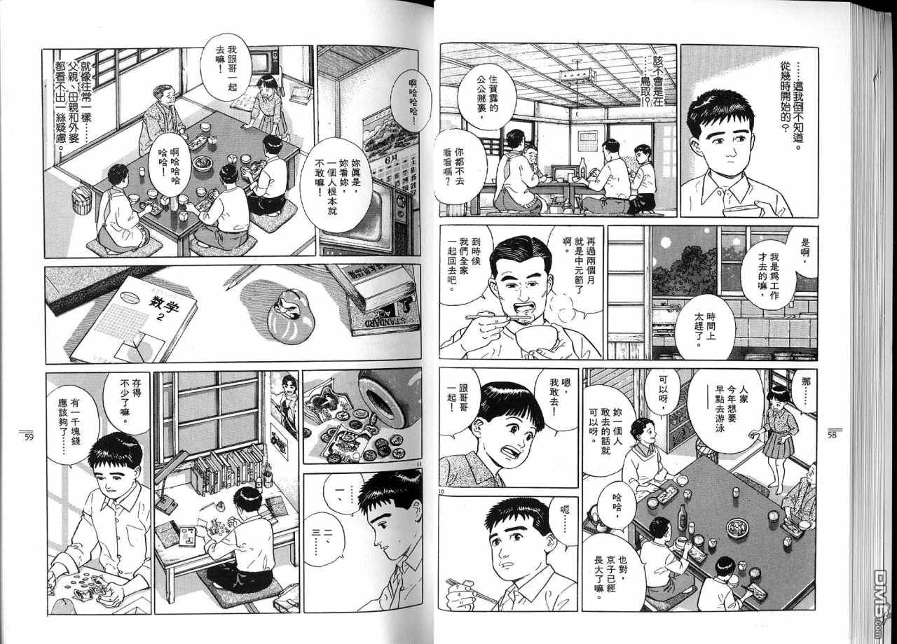 遥远的小镇 第2卷 第32页