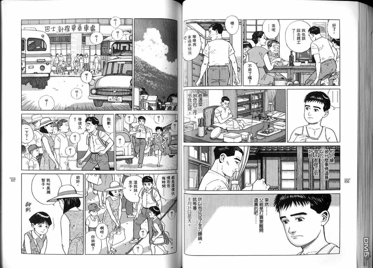 遥远的小镇 第2卷 第56页