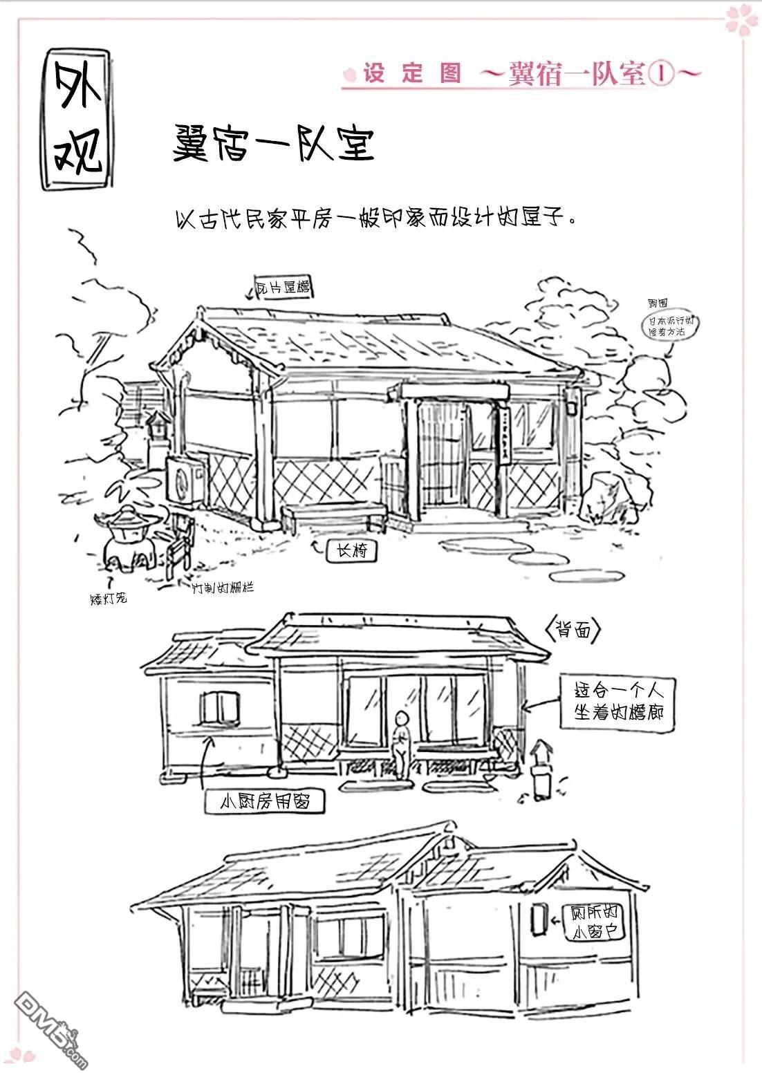 赛马娘：星光绽放 [番外] 设定 第16页
