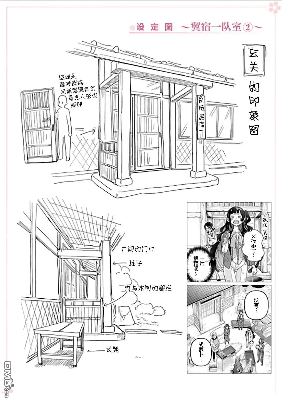 赛马娘：星光绽放 [番外] 设定 第17页