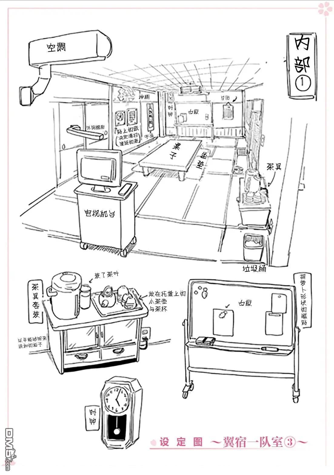 赛马娘：星光绽放 [番外] 设定 第18页