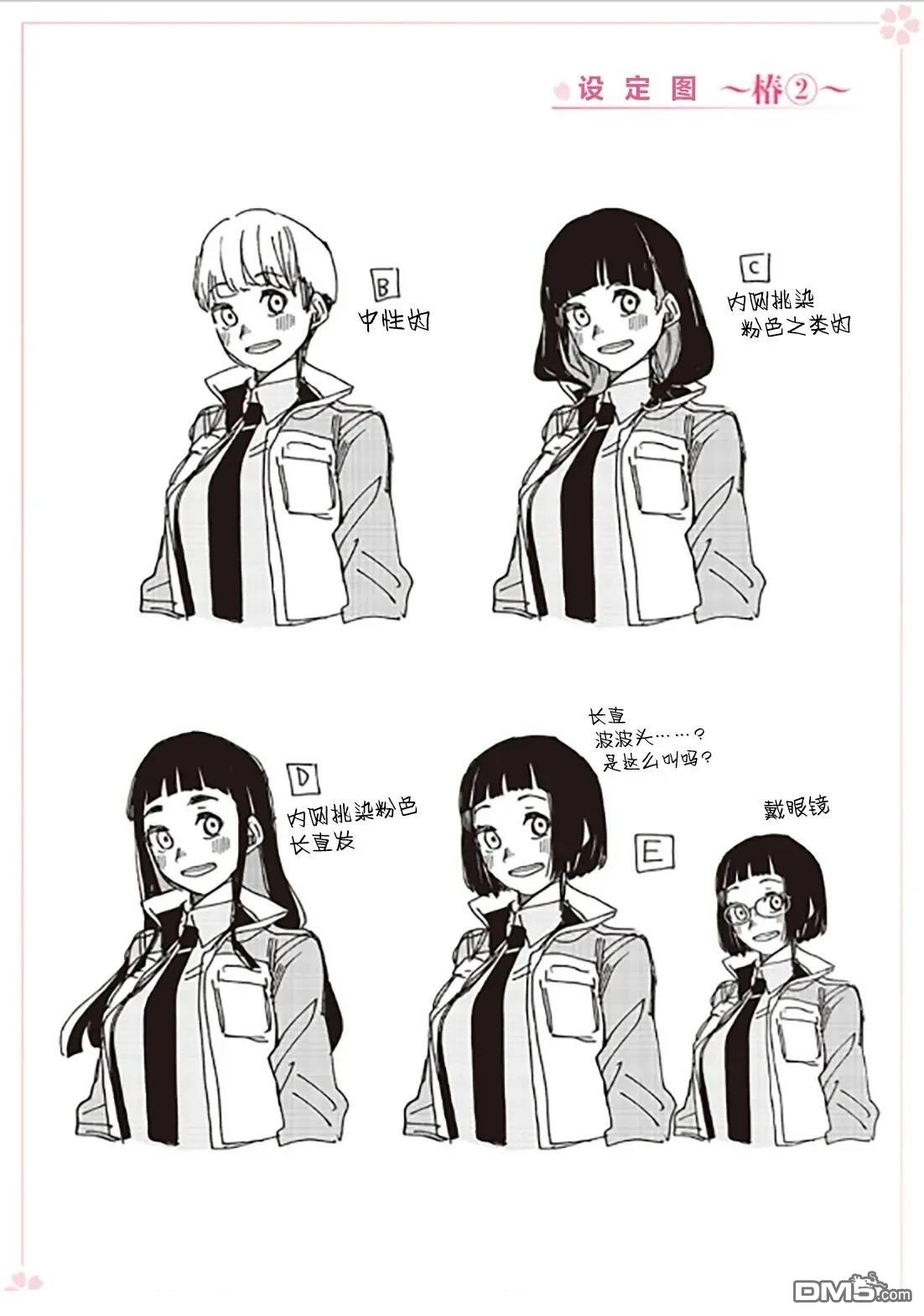 赛马娘：星光绽放 [番外] 设定 第2页