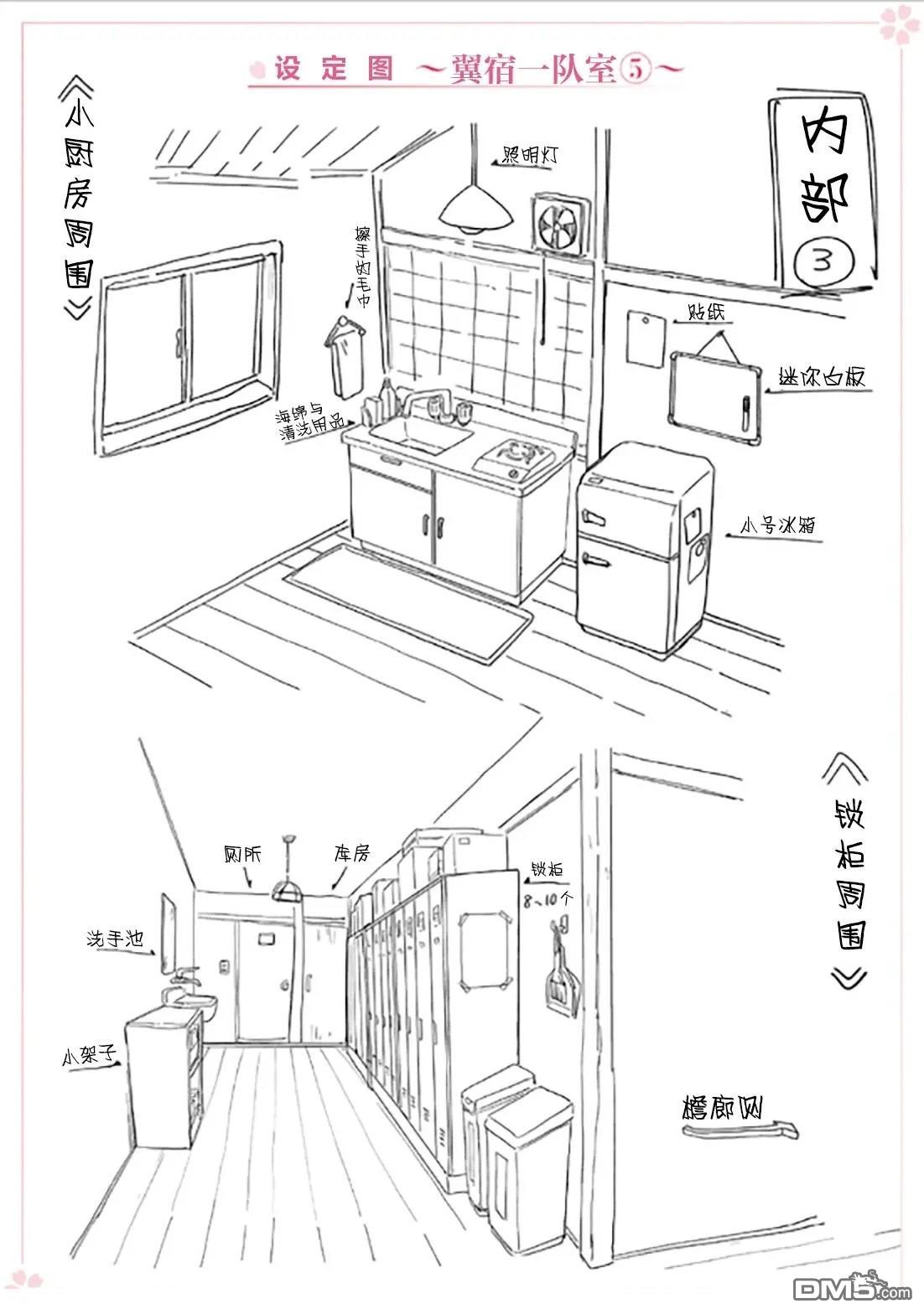 赛马娘：星光绽放 [番外] 设定 第20页