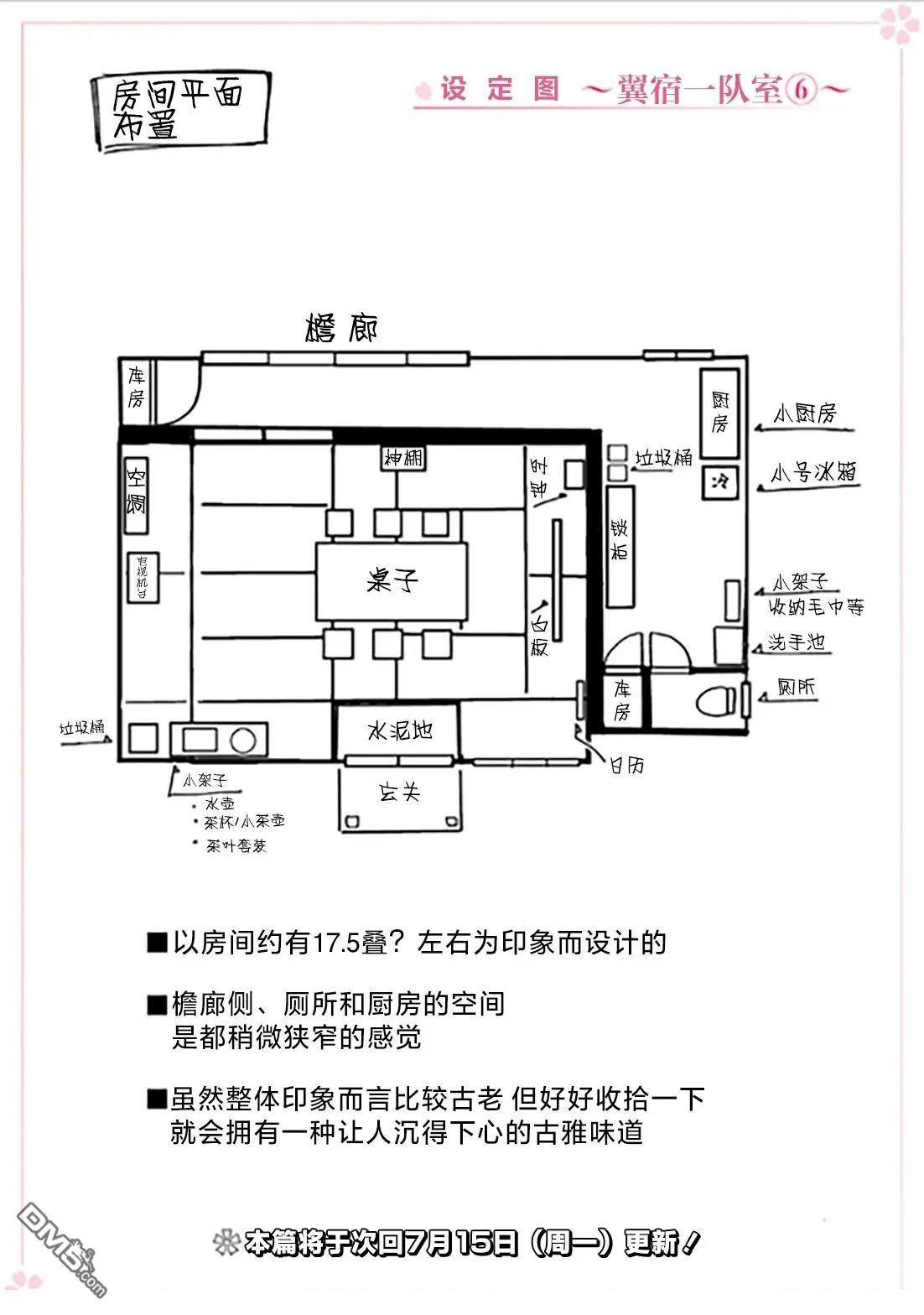 赛马娘：星光绽放 [番外] 设定 第21页