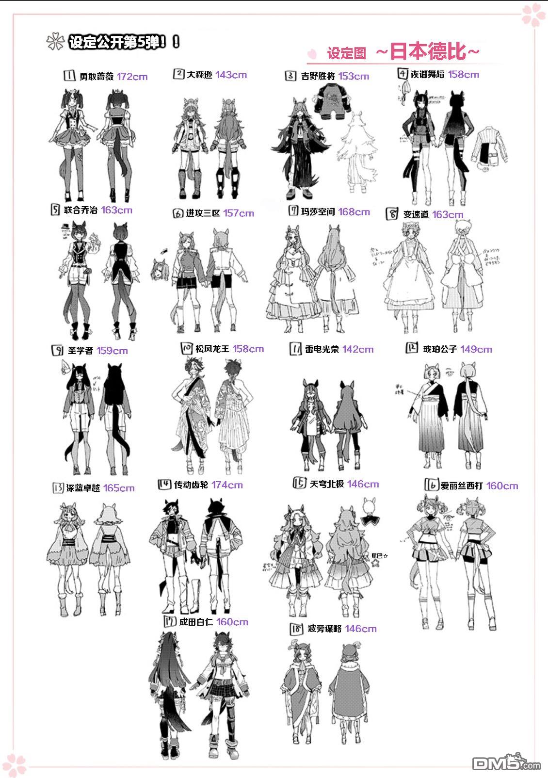 赛马娘：星光绽放 [番外] 设定集5 第1页