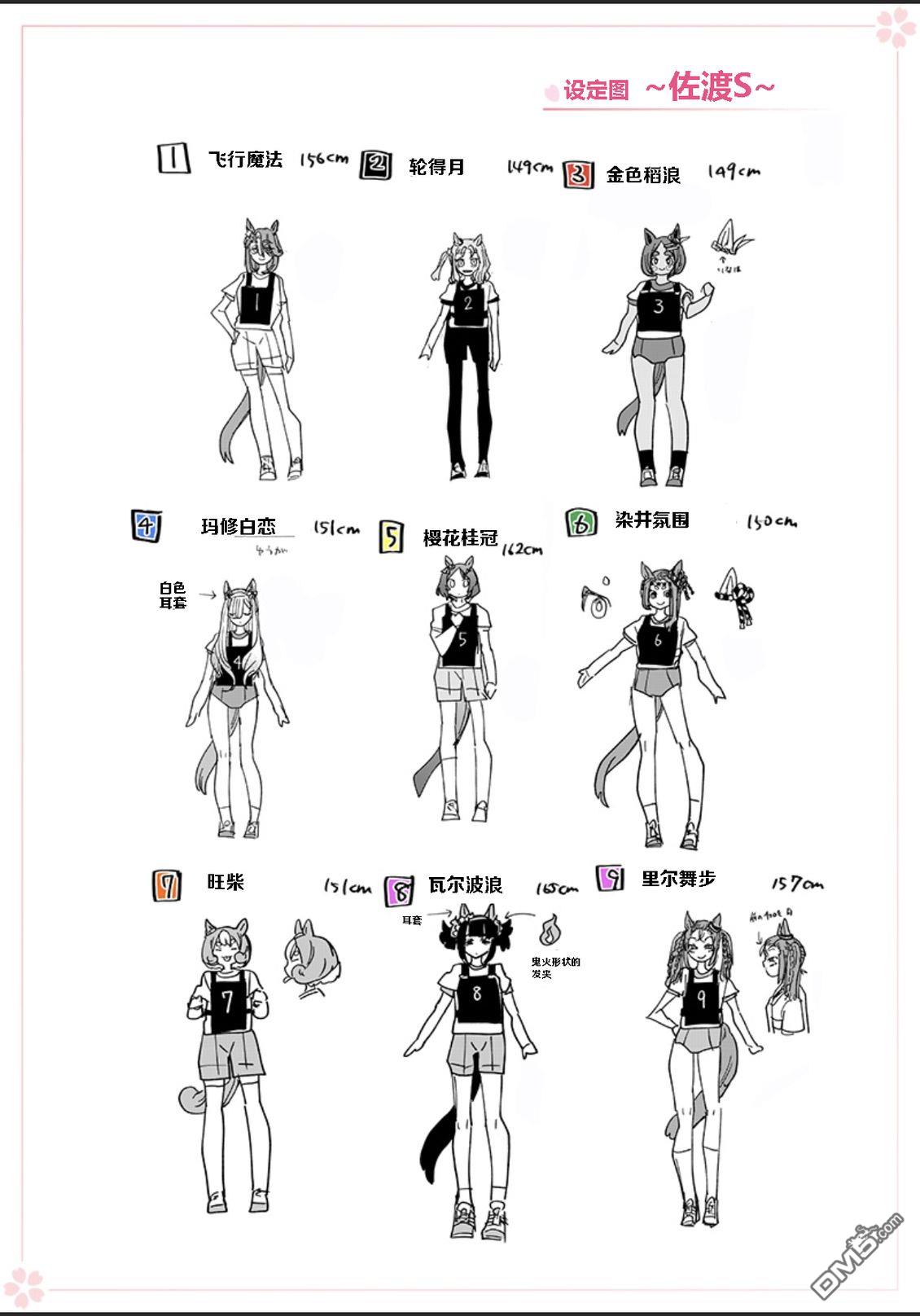 赛马娘：星光绽放 [番外] 设定集5 第2页