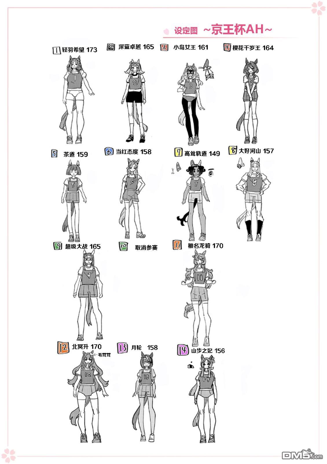 赛马娘：星光绽放 [番外] 设定集5 第3页