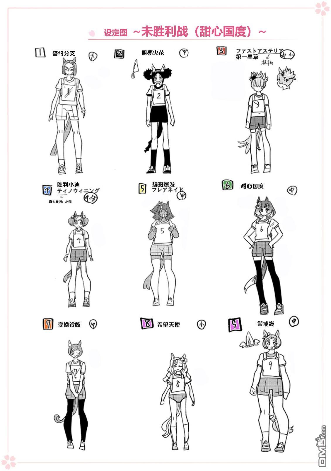 赛马娘：星光绽放 [番外] 设定集5 第4页