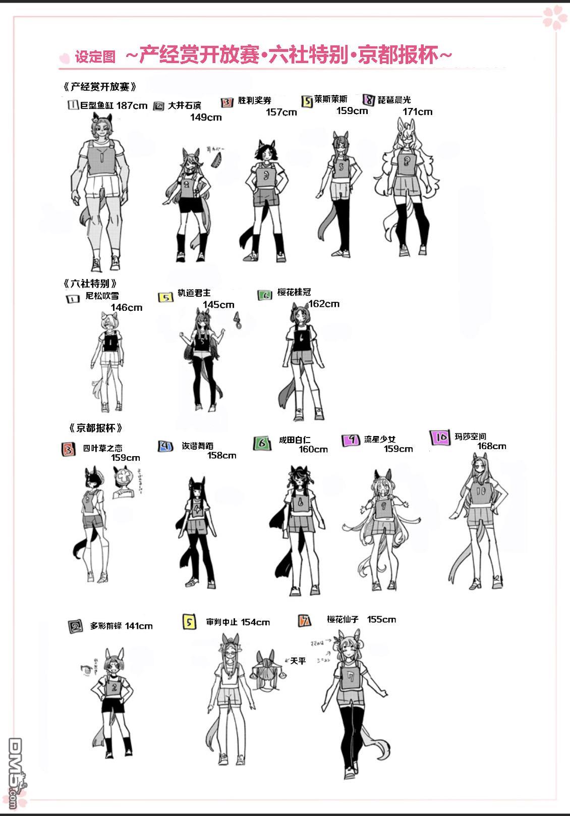 赛马娘：星光绽放 [番外] 设定集5 第5页