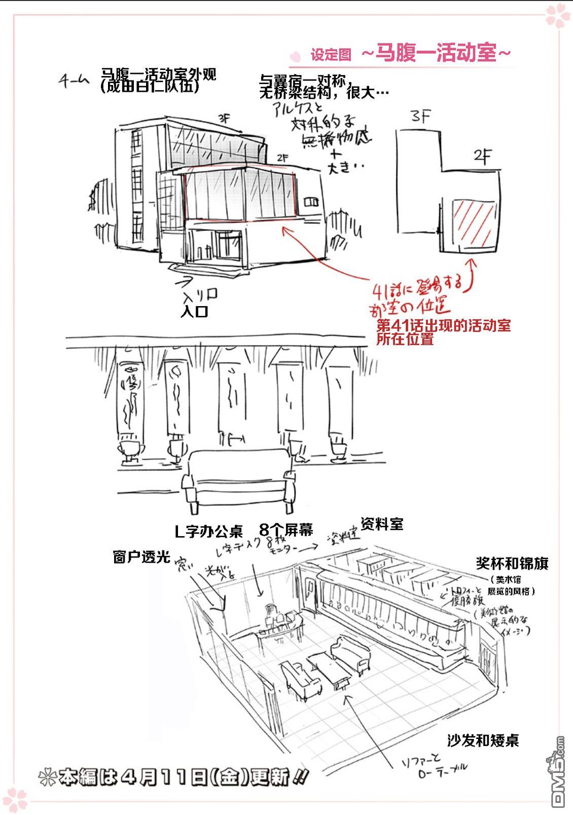 赛马娘：星光绽放 [番外] 设定集5 第6页
