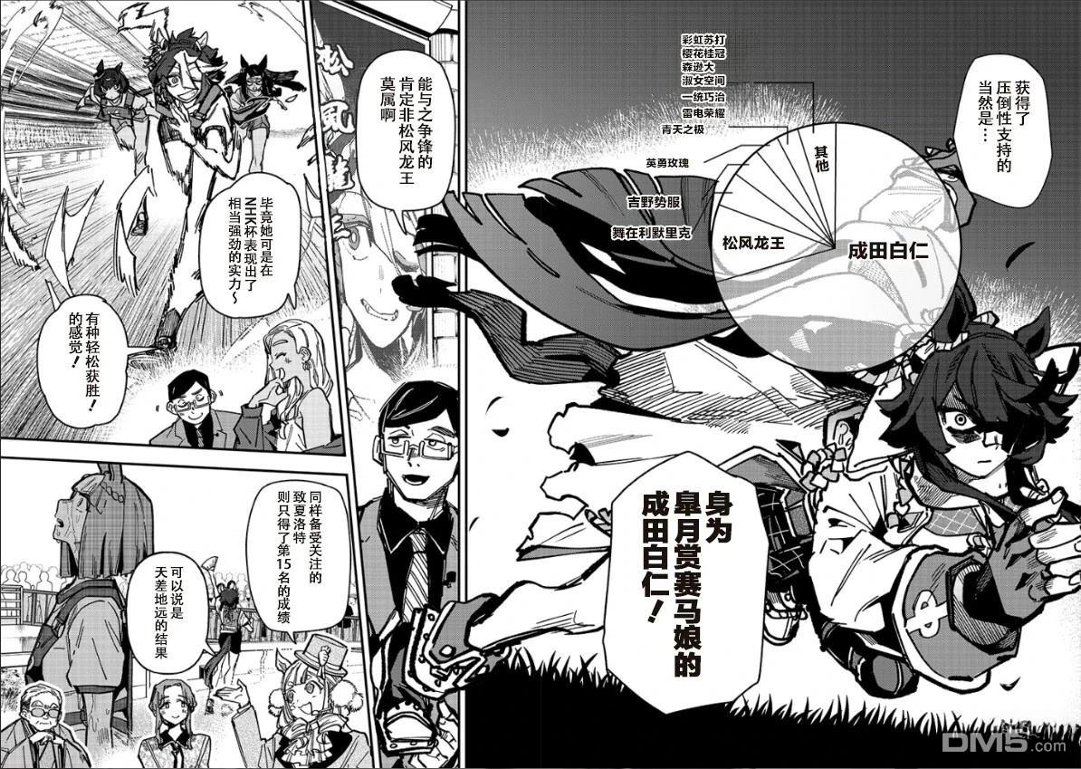 赛马娘：星光绽放 第30话 第2页