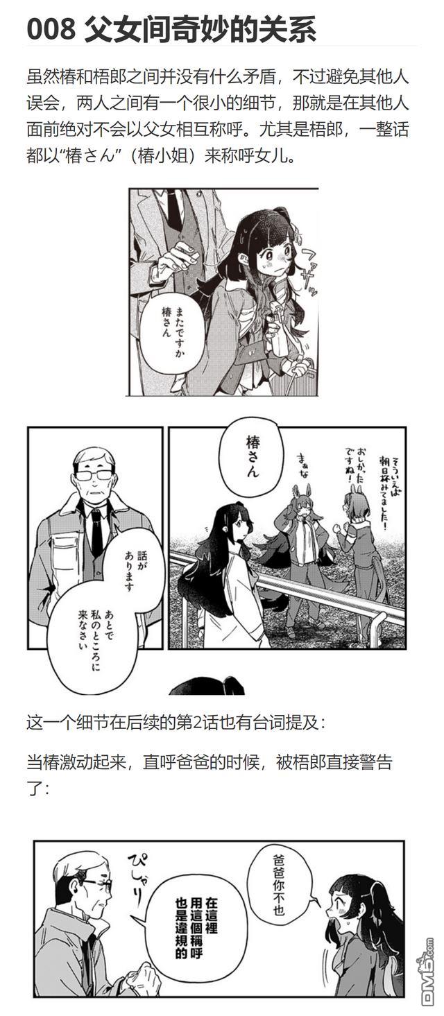 赛马娘：星光绽放 第8话 第33页