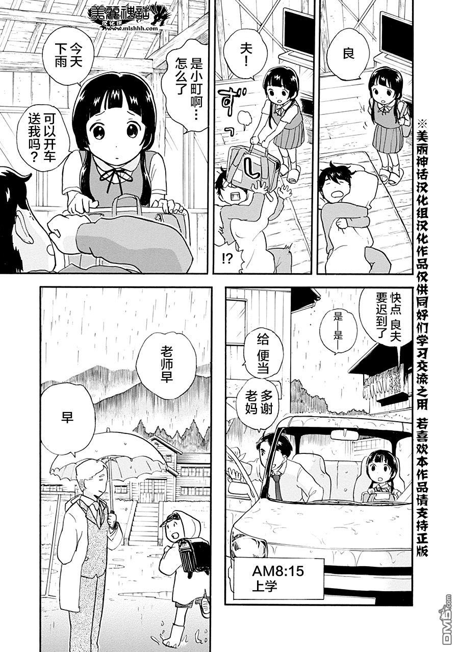 当女孩遇到熊 第33话 小町的一天 第12页