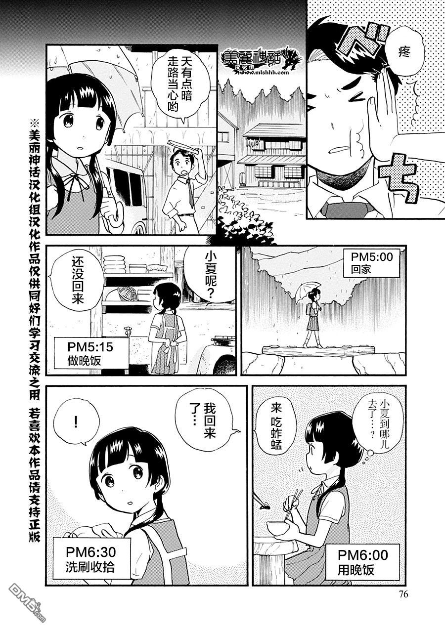 当女孩遇到熊 第33话 小町的一天 第21页