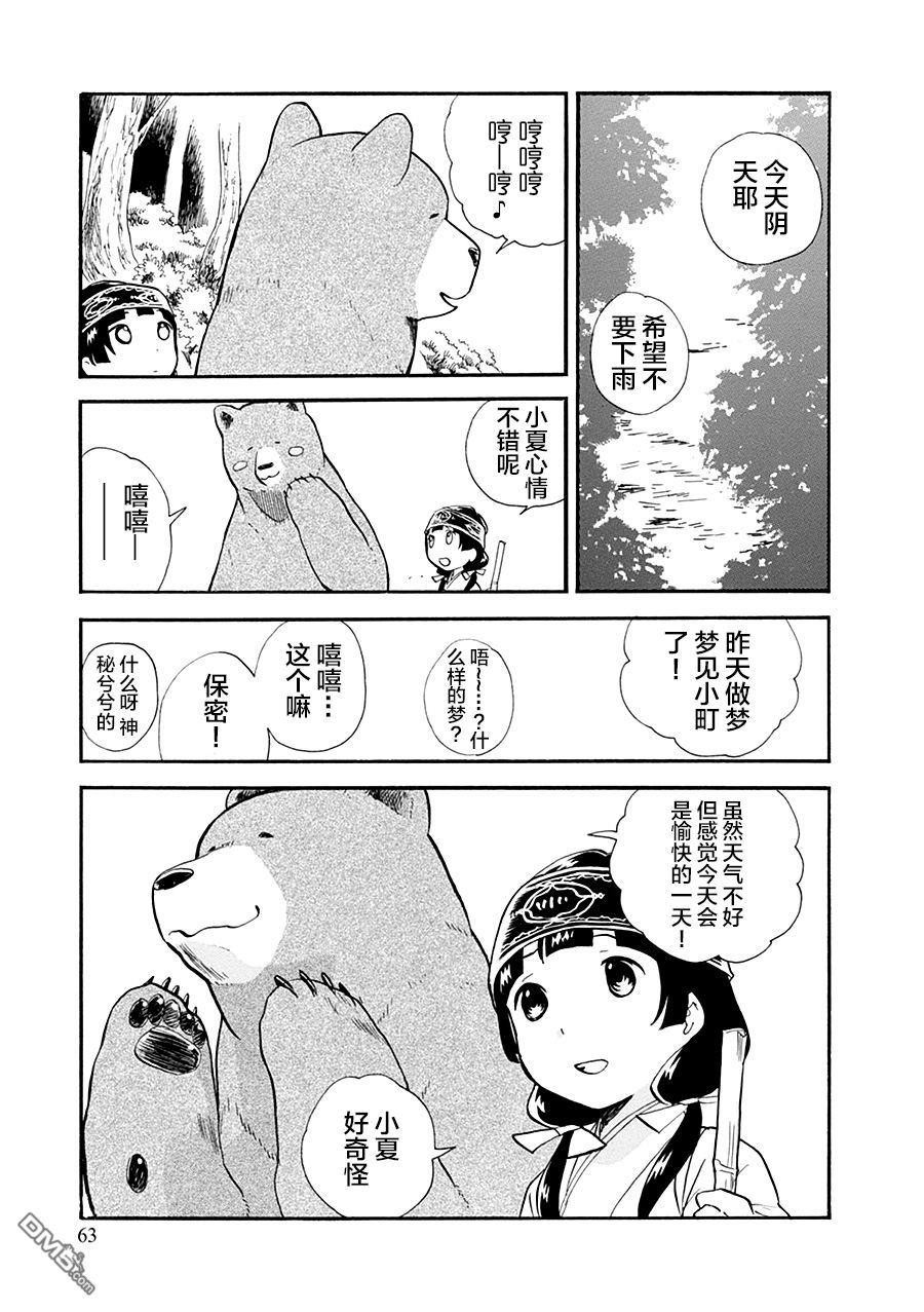 当女孩遇到熊 第33话 小町的一天 第8页