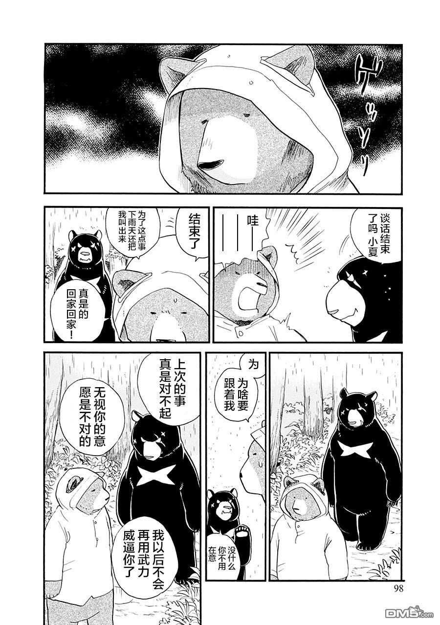 当女孩遇到熊 第34话 第15页