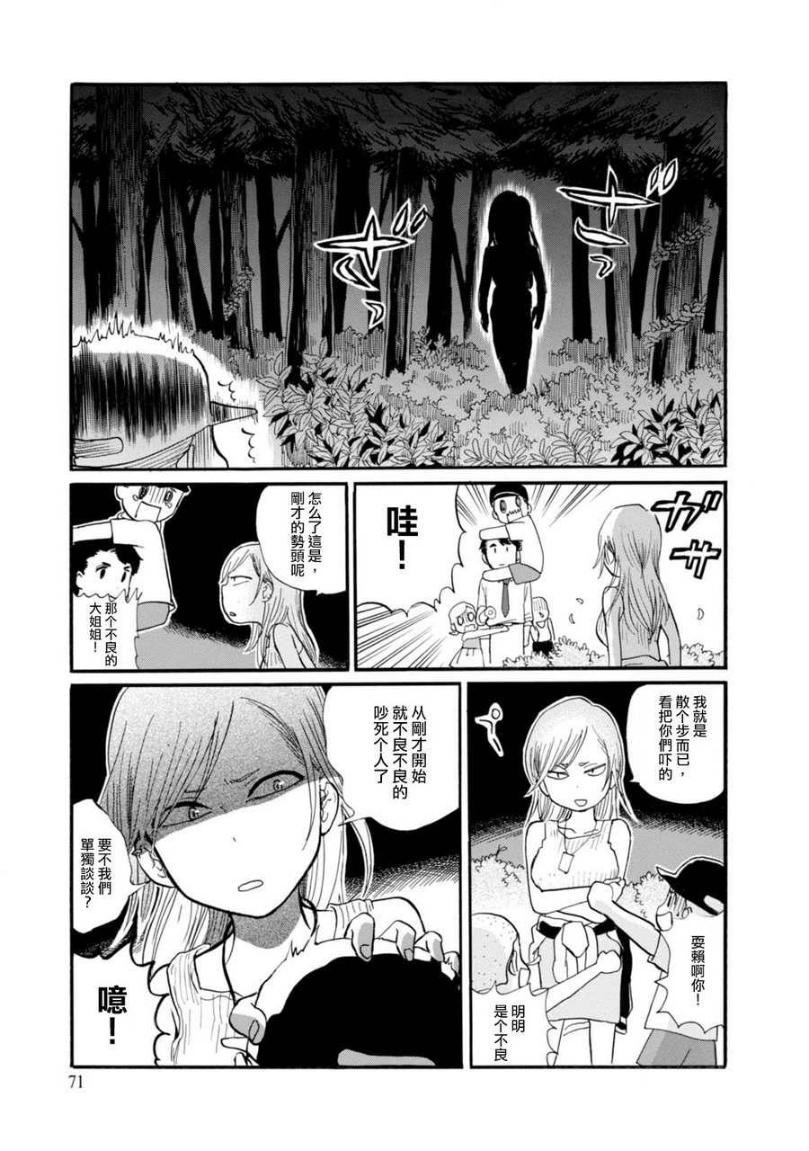 当女孩遇到熊 第39话 决心之夏 第16页