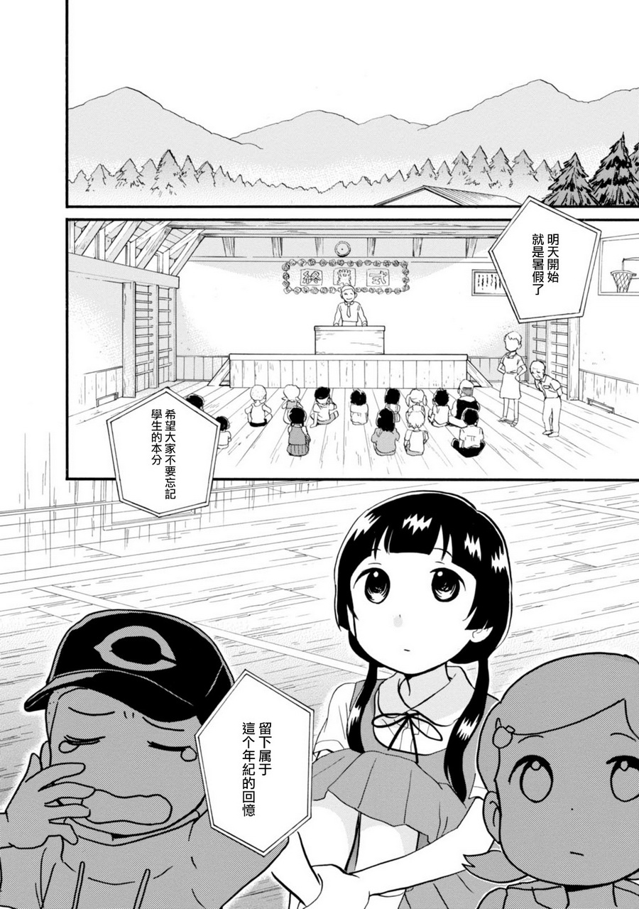 当女孩遇到熊 第39话 决心之夏 第2页