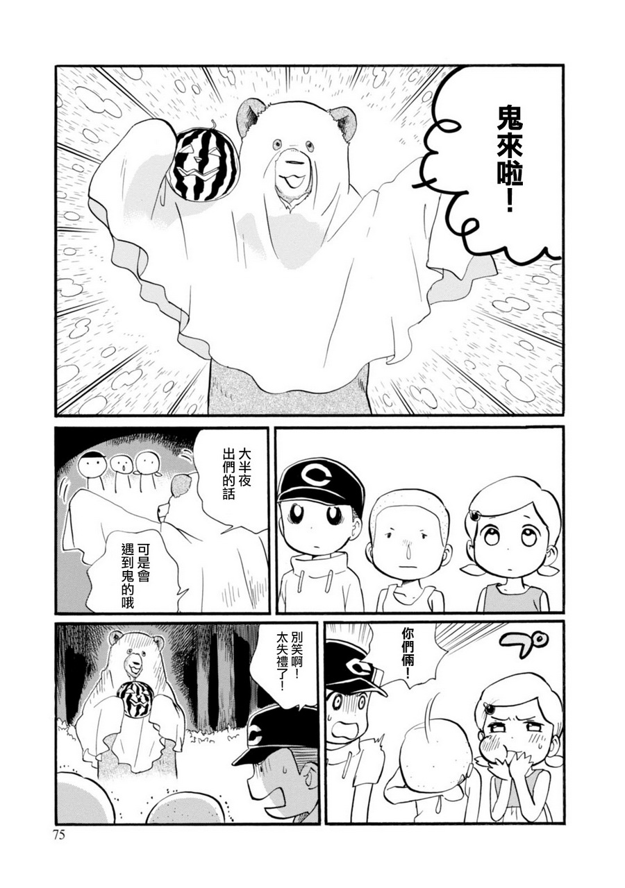 当女孩遇到熊 第39话 决心之夏 第20页