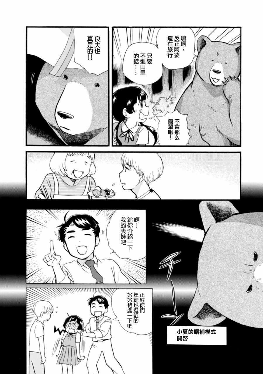 当女孩遇到熊 第43话 第16页