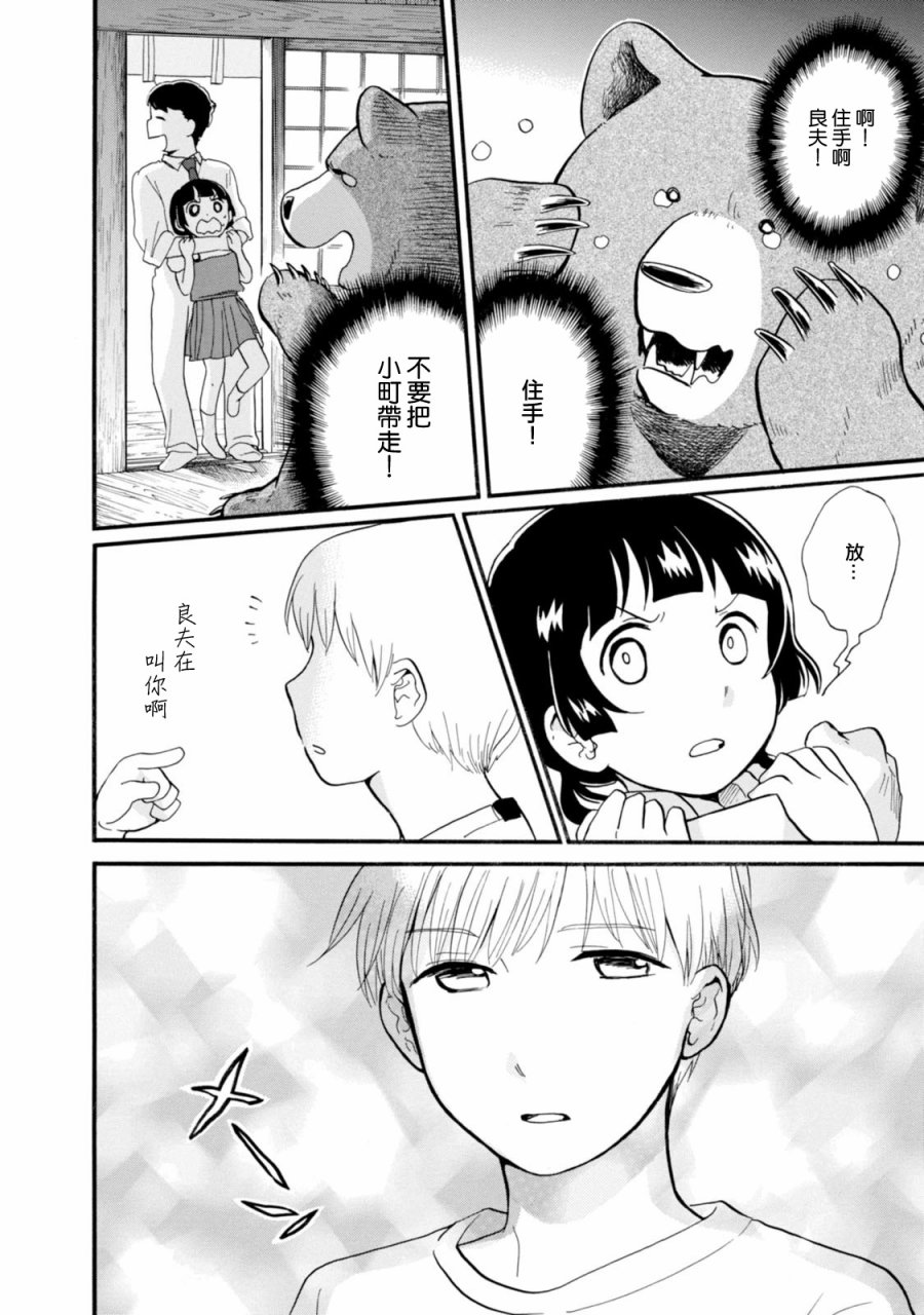 当女孩遇到熊 第43话 第20页