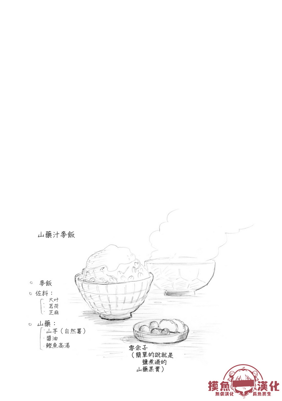 当女孩遇到熊 第46话 乡下姑娘与城里人 第25页