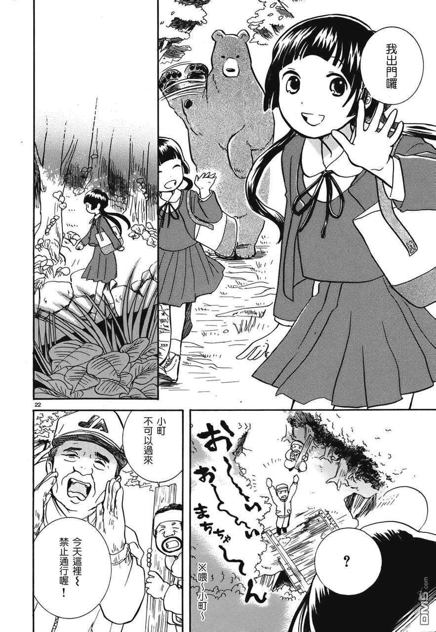 当女孩遇到熊 第4话 试练 第25页