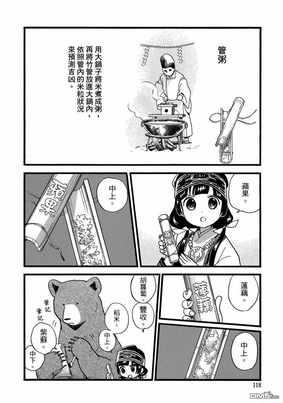 当女孩遇到熊 第53话 村里的占卜师 第14页