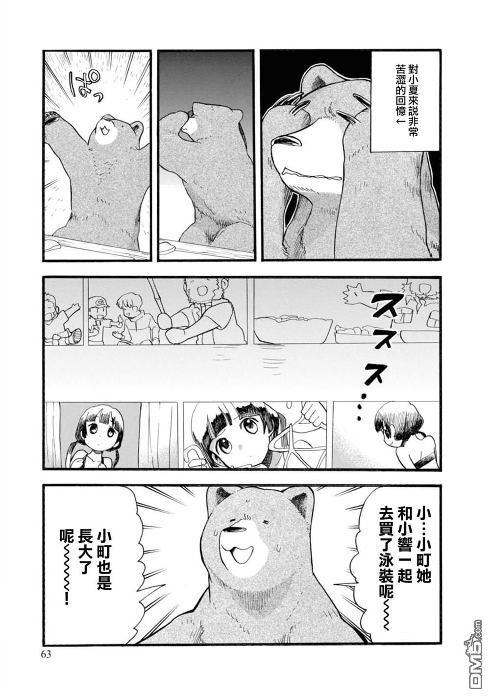 当女孩遇到熊 第57话 第13页