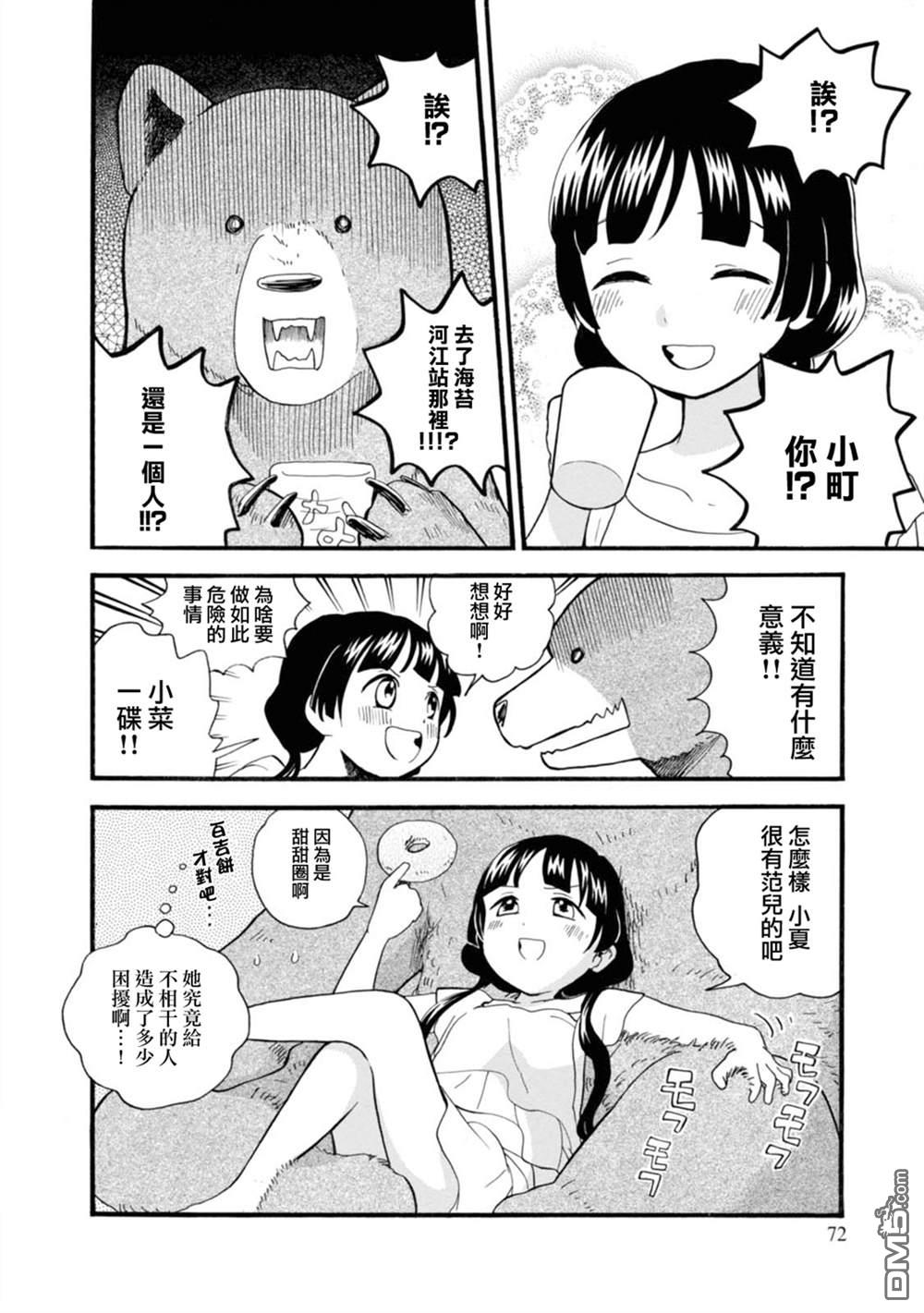 当女孩遇到熊 第57话 第22页