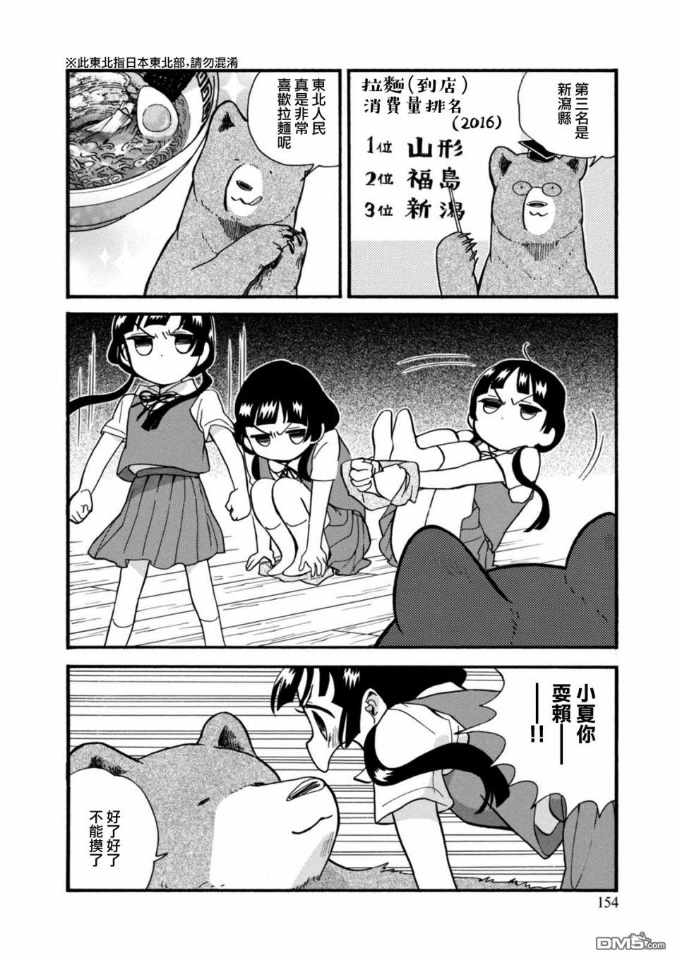 当女孩遇到熊 第60话 第28页