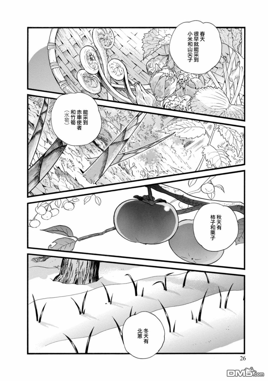 当女孩遇到熊 第61话 第27页