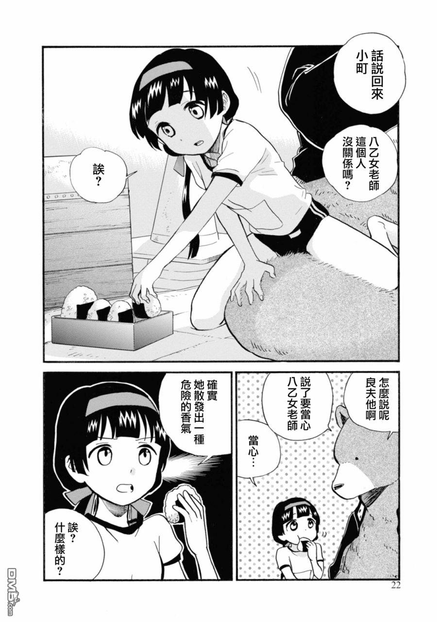 当女孩遇到熊 第67话 第22页