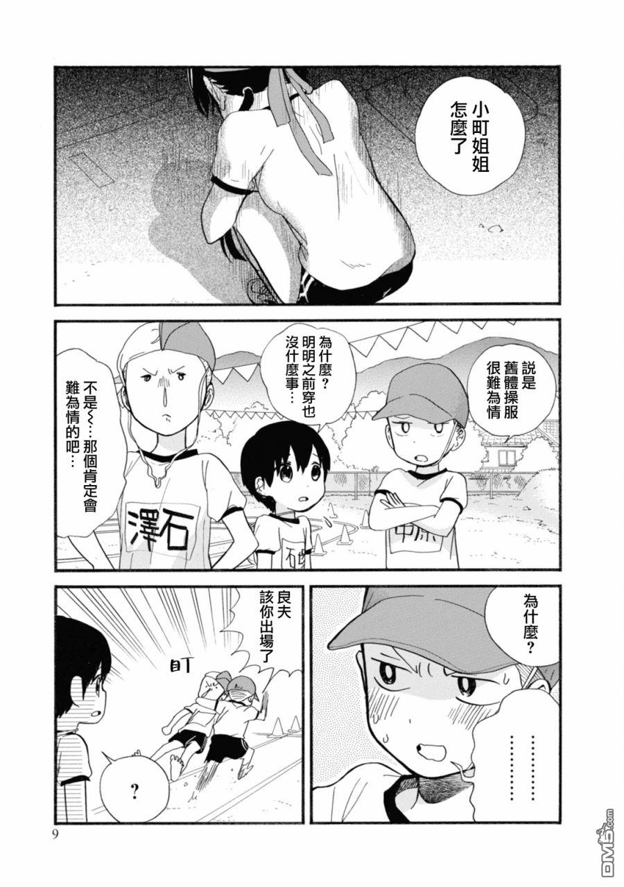 当女孩遇到熊 第67话 第9页