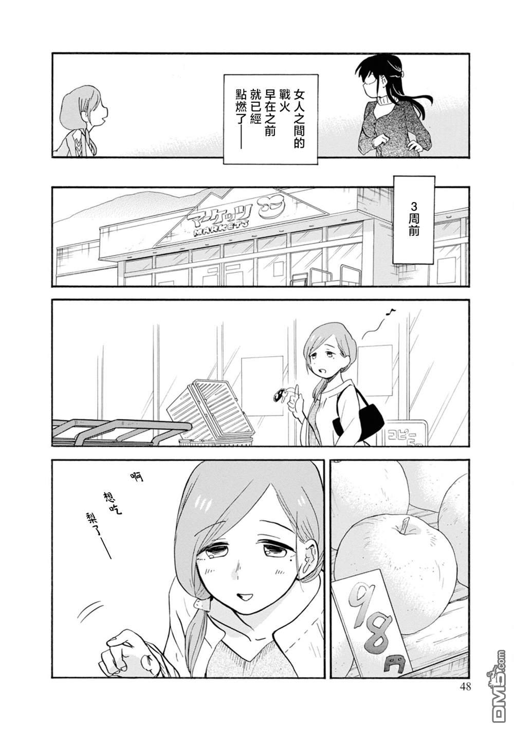 当女孩遇到熊 第68话 第20页