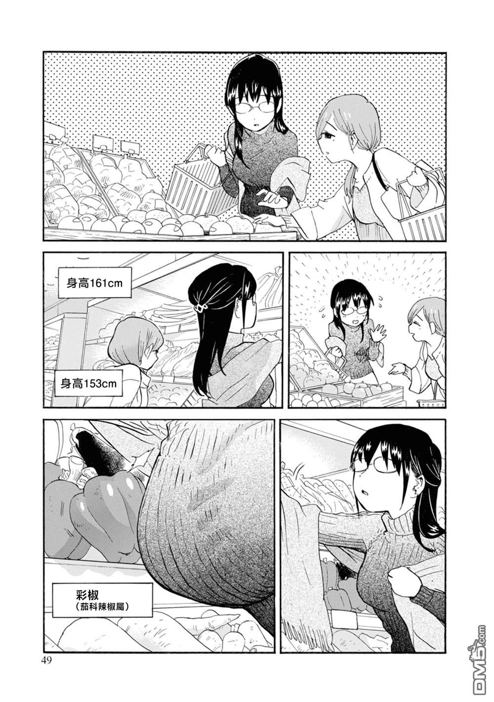 当女孩遇到熊 第68话 第21页