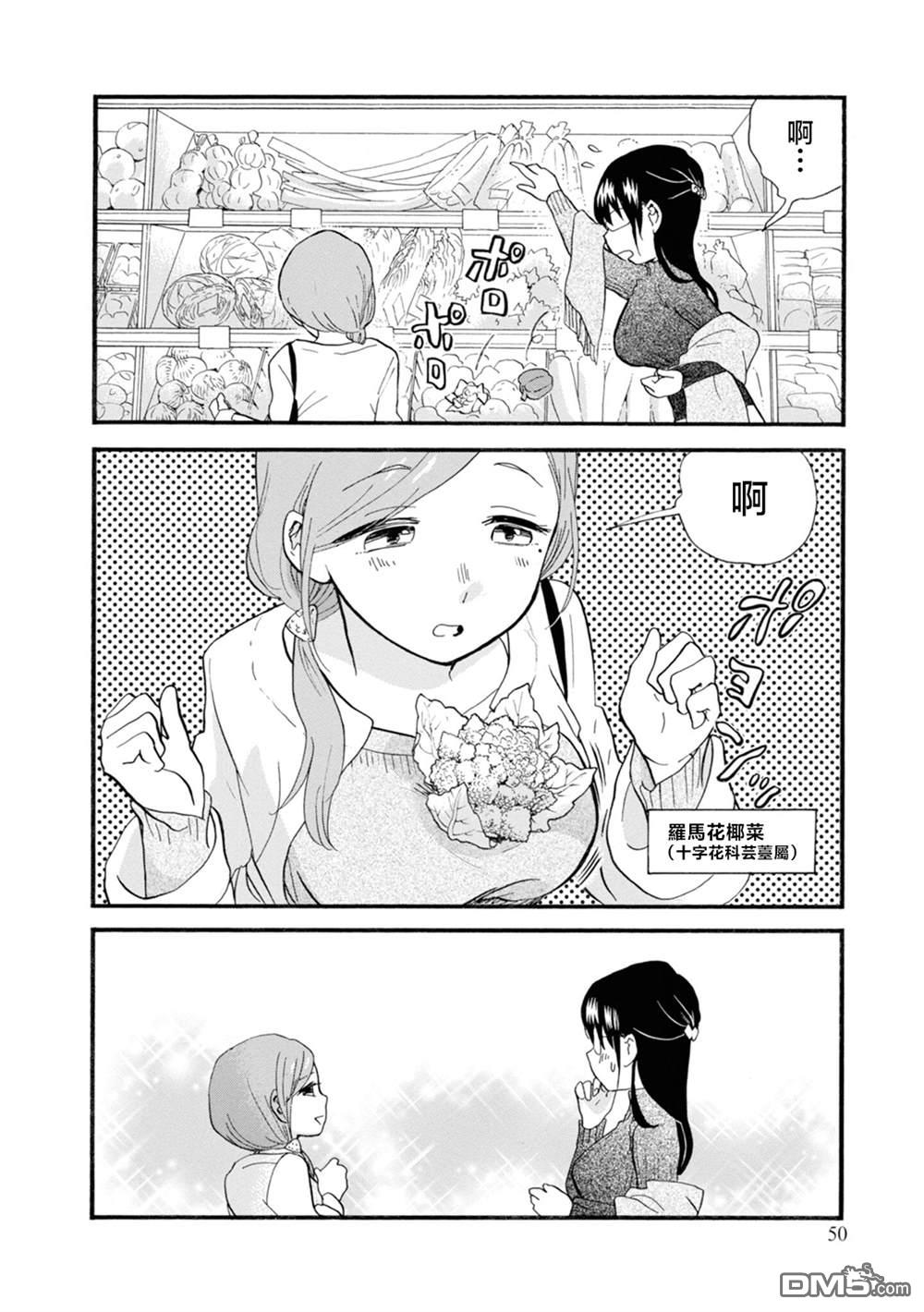 当女孩遇到熊 第68话 第22页