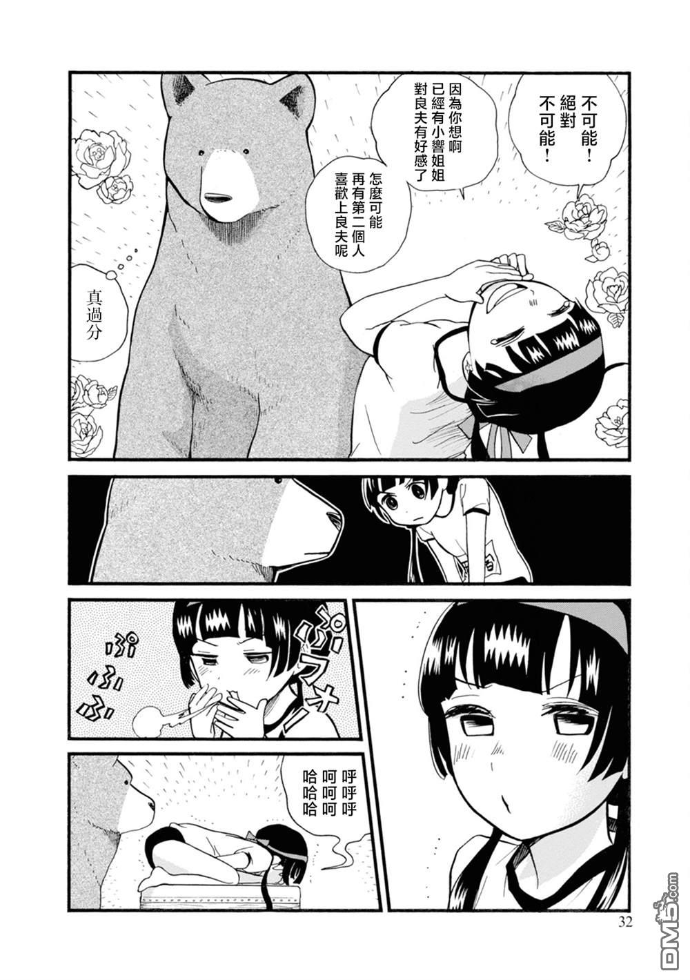 当女孩遇到熊 第68话 第4页