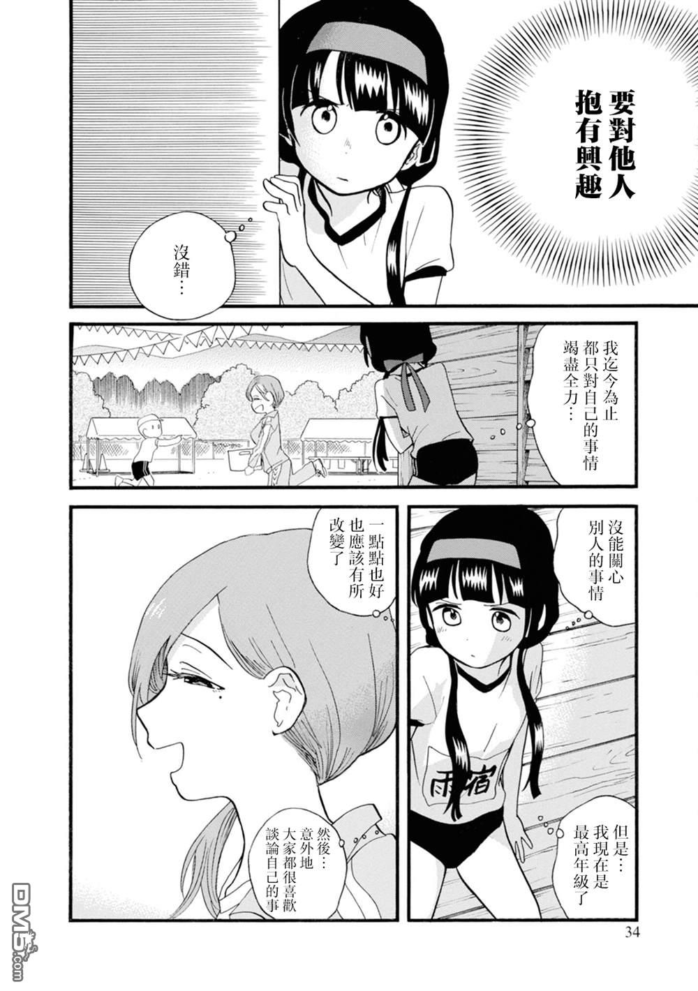 当女孩遇到熊 第68话 第6页