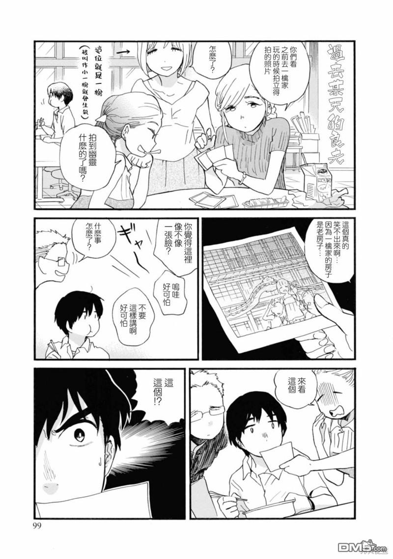 当女孩遇到熊 第70话 第13页