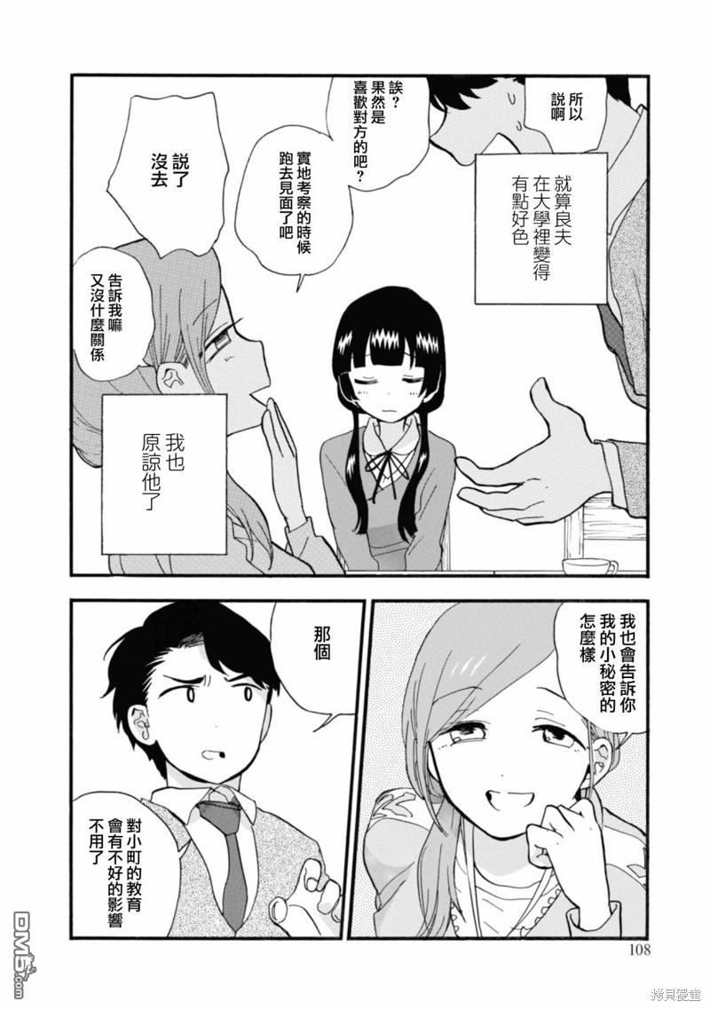 当女孩遇到熊 第70话 第22页
