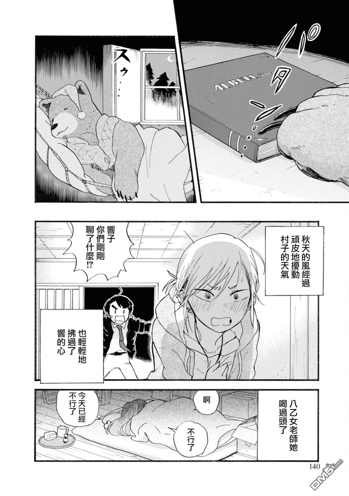 当女孩遇到熊 第71话 第28页