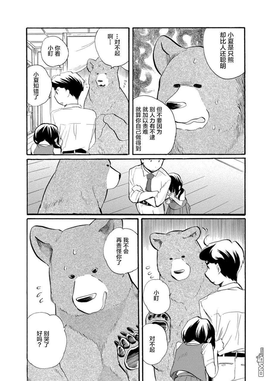 当女孩遇到熊 第9话 先驱者的村落 第20页