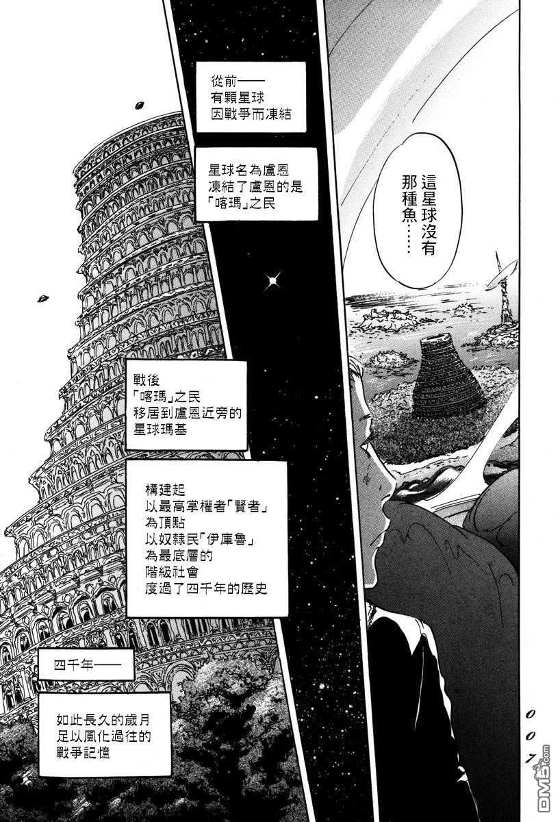 伊穆里 第1话 喀玛 第7页