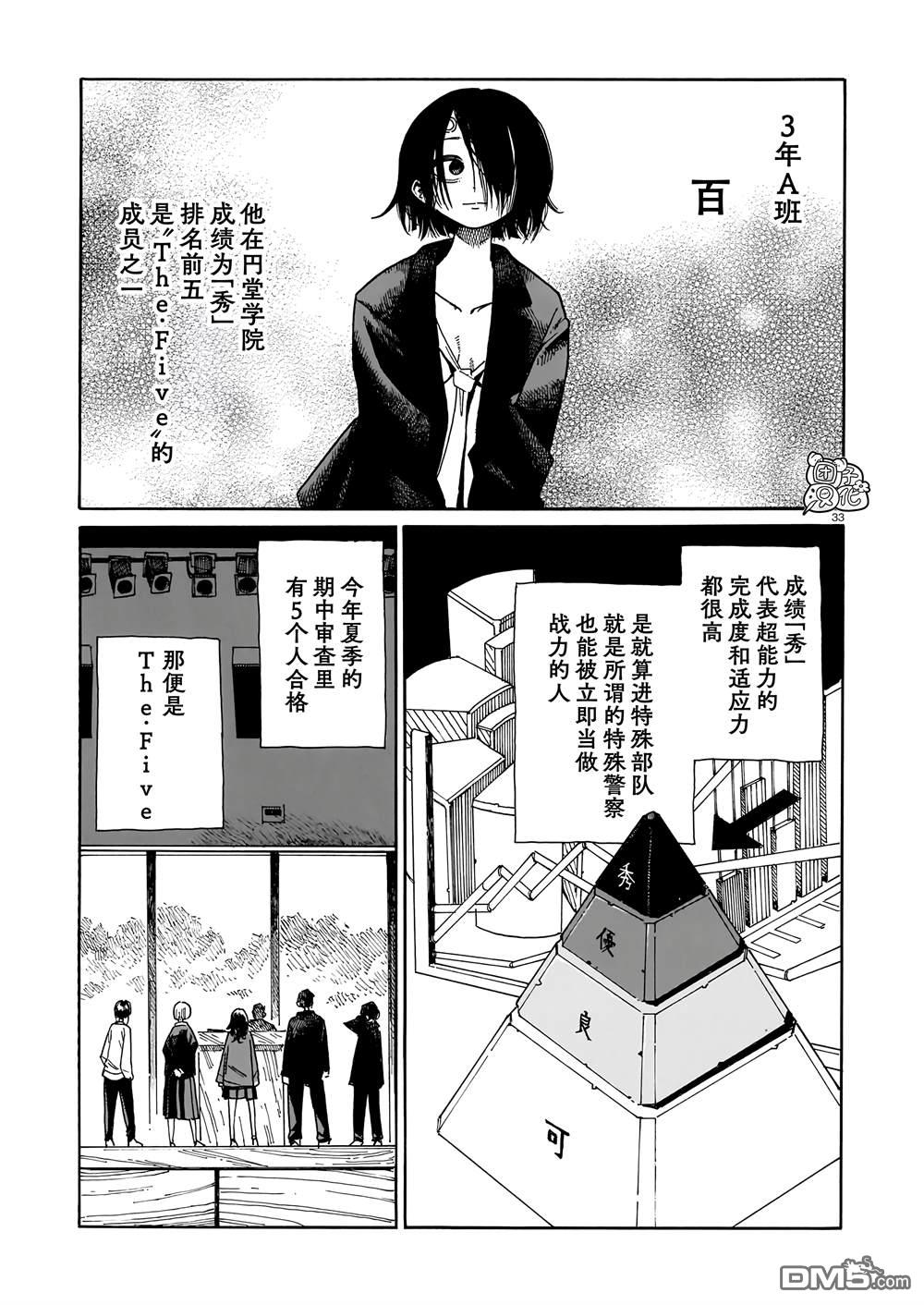WAVERS 第2话 第33页