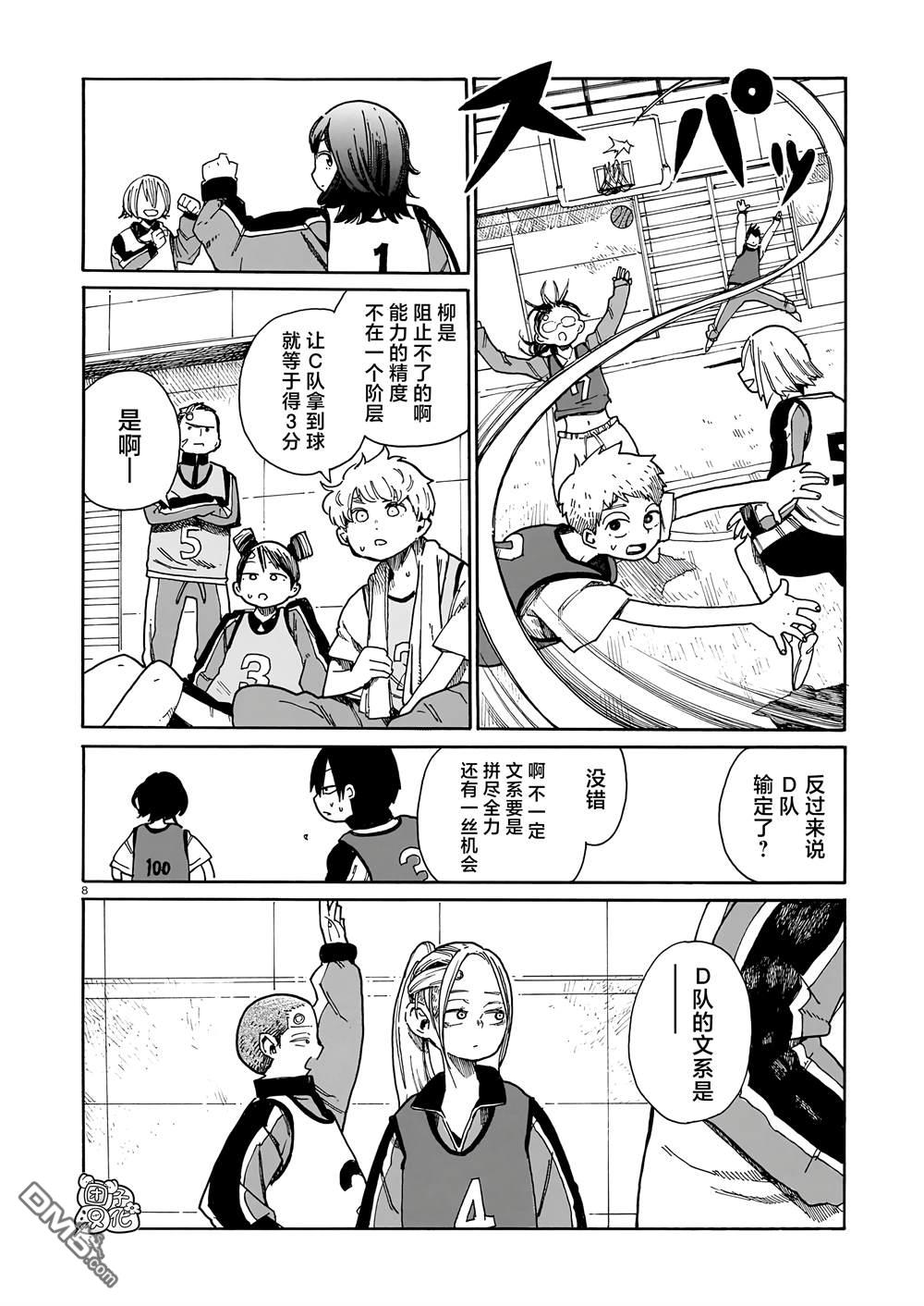 WAVERS 第2话 第8页