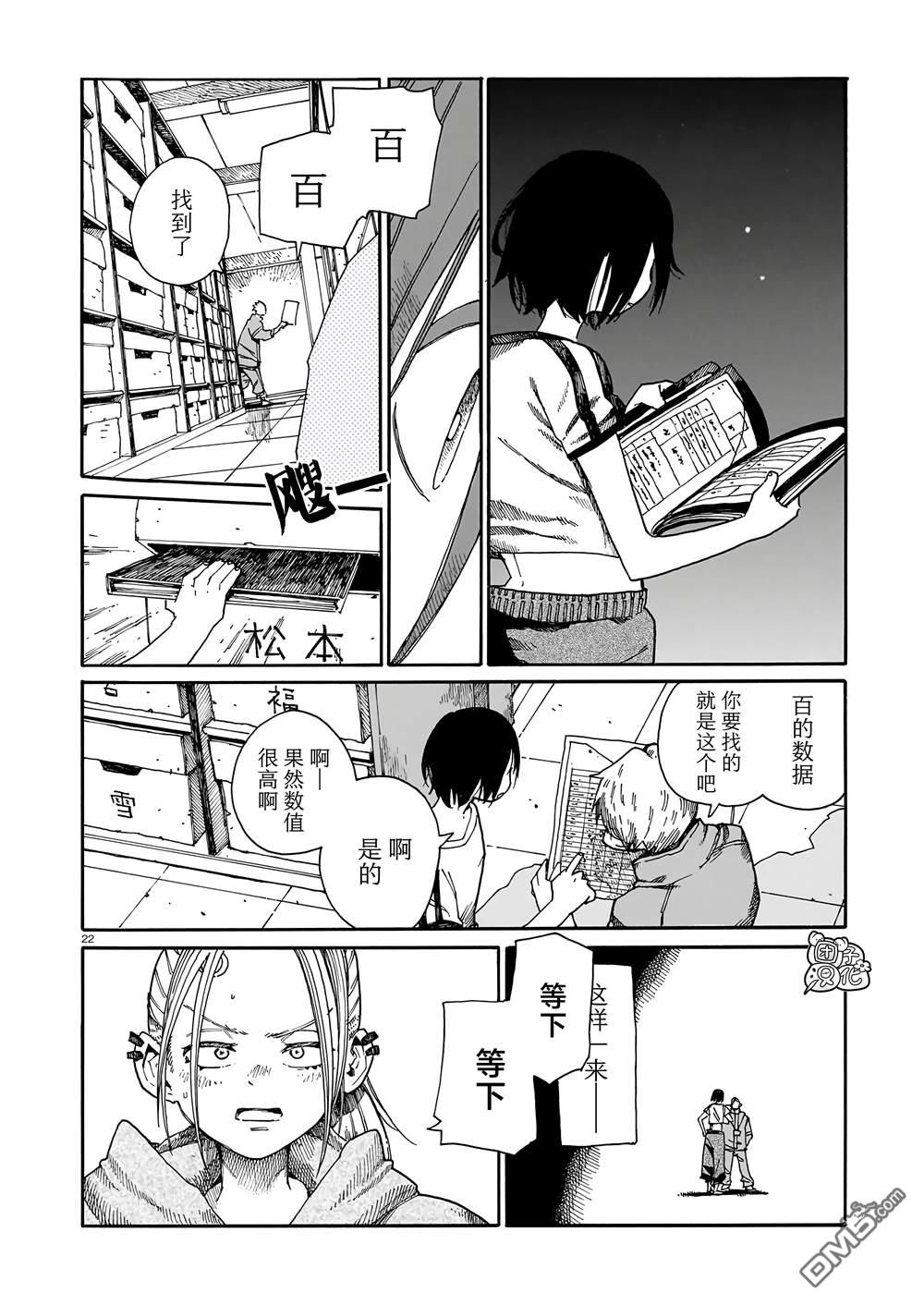WAVERS 第4话 第22页