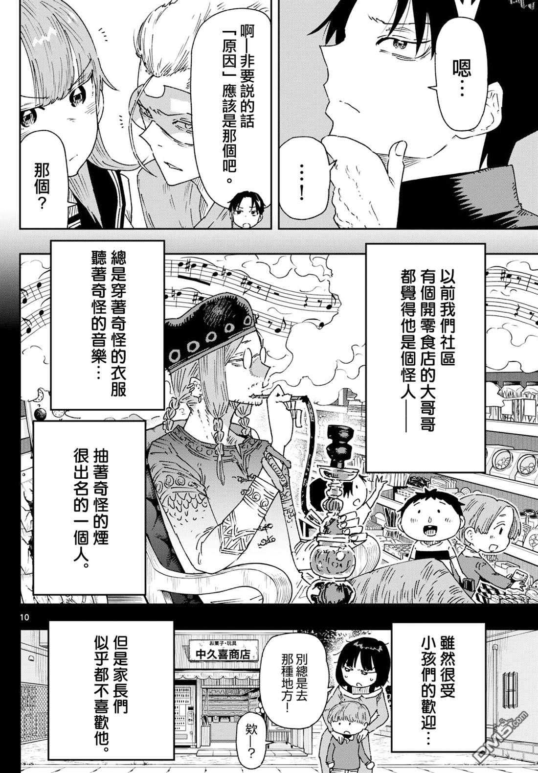 乐园商店的光顾者 第8话 第10页